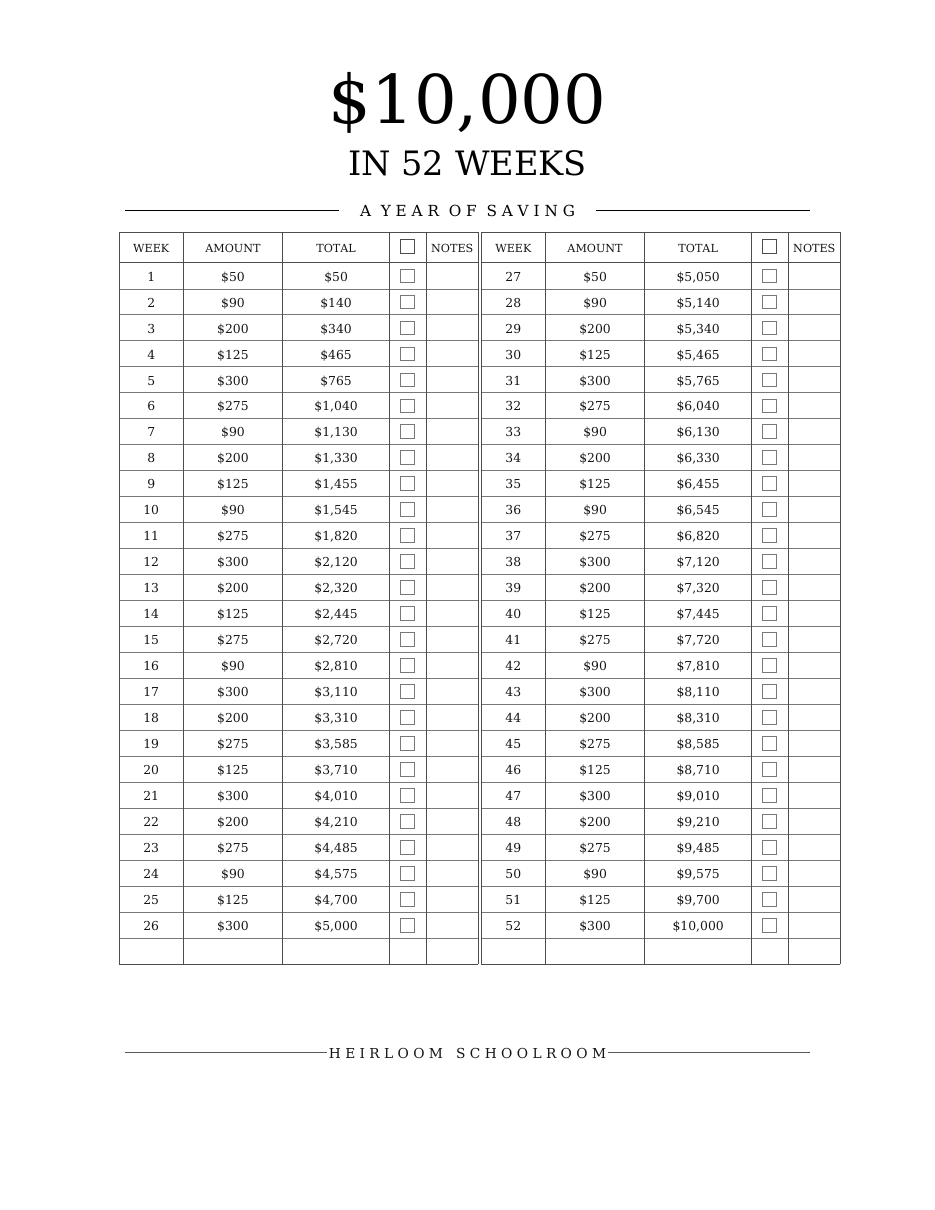 A Year of Saving | $10,000 Savings Challenge Printable