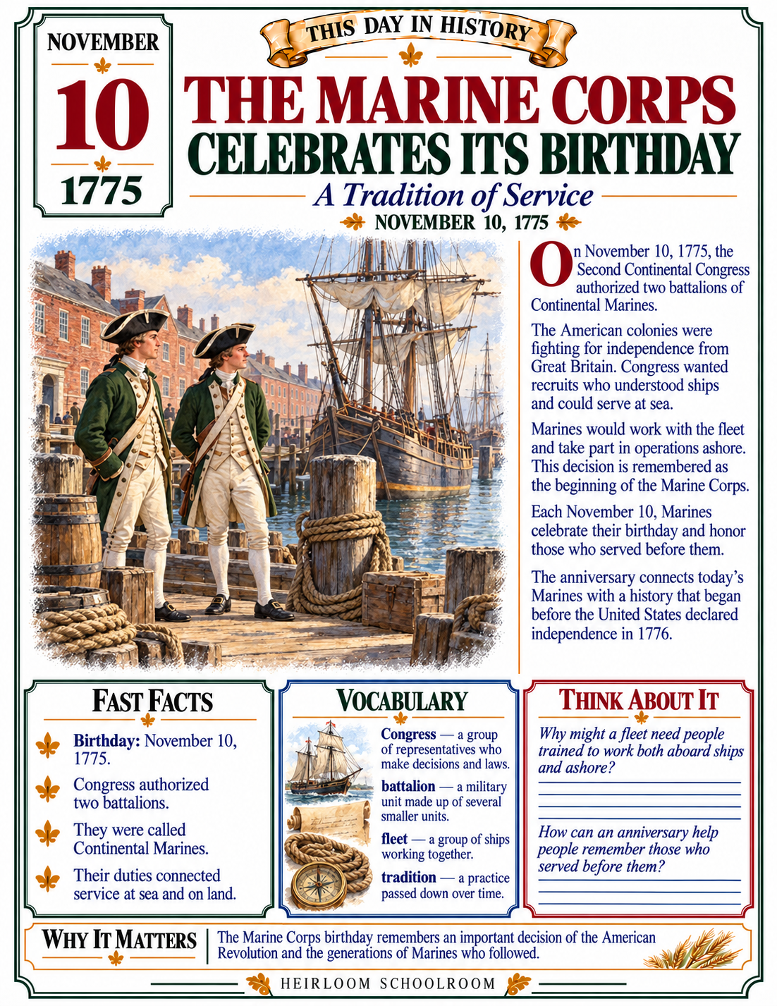 This Day in History November Edition