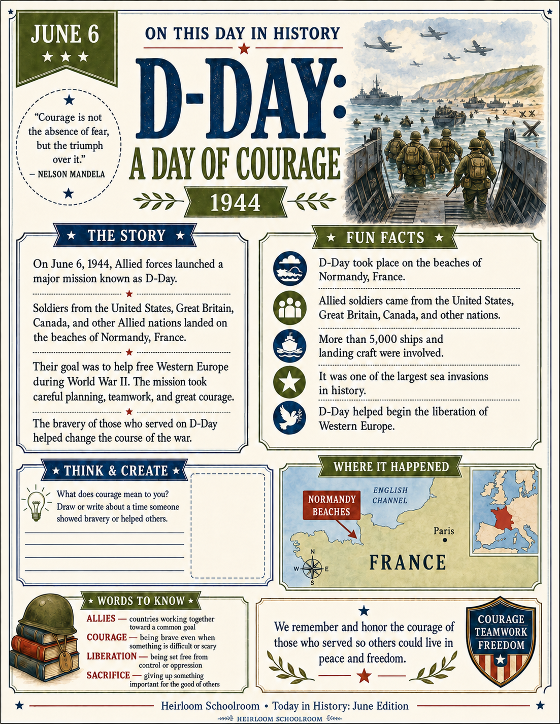 Today in History June Edition