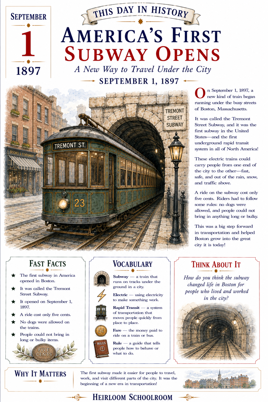 This Day in History September Edition