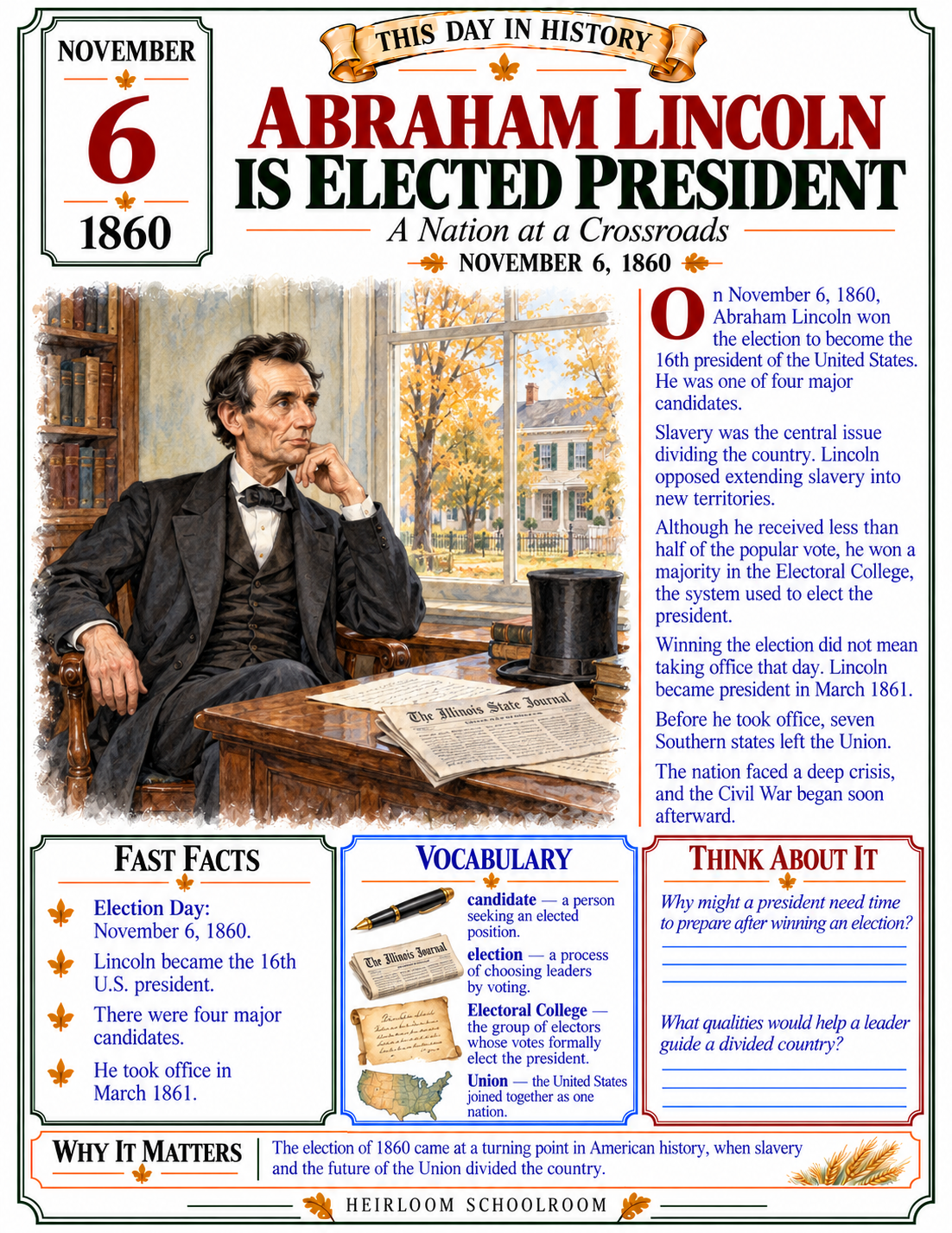 This Day in History November Edition