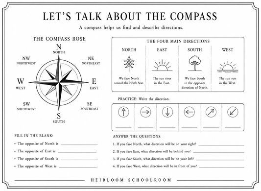 Lets Talk About the Compass