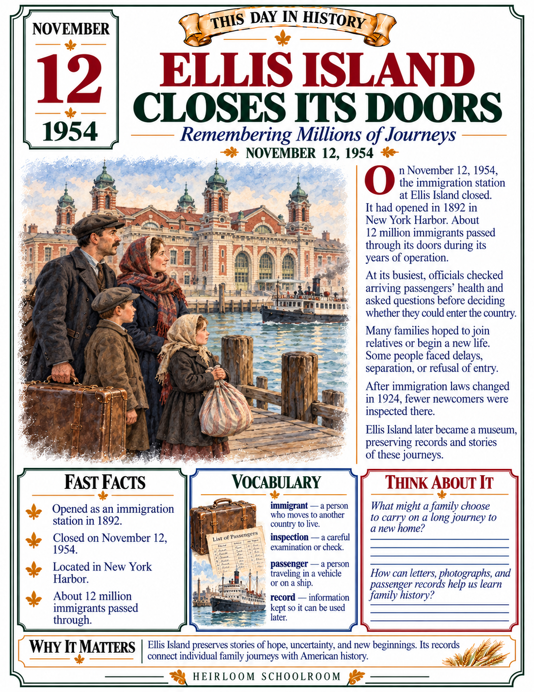 This Day in History November Edition