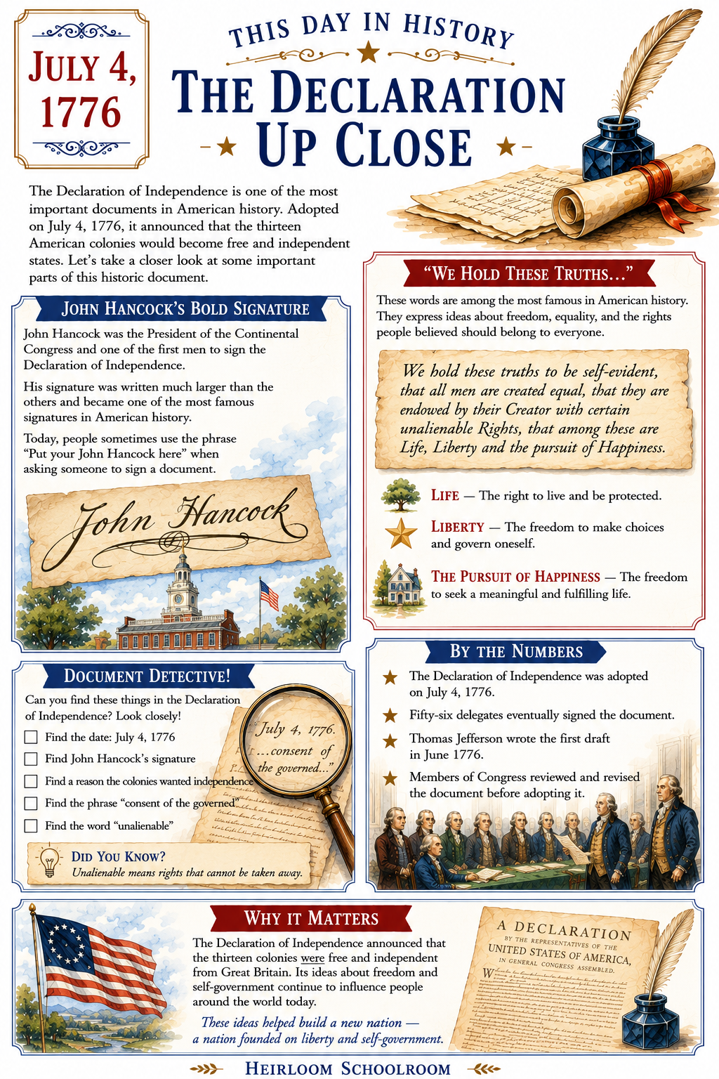 This Day In History July Edition