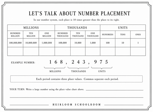 Lets Talk About Number Placement
